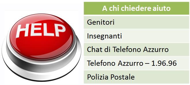 a_chi_chiedere_aiuto.JPG