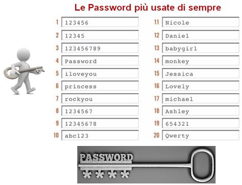 password.JPG