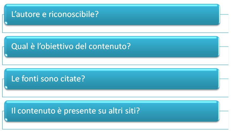 verificare_fonti.JPG